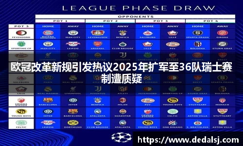 欧冠改革新规引发热议2025年扩军至36队瑞士赛制遭质疑